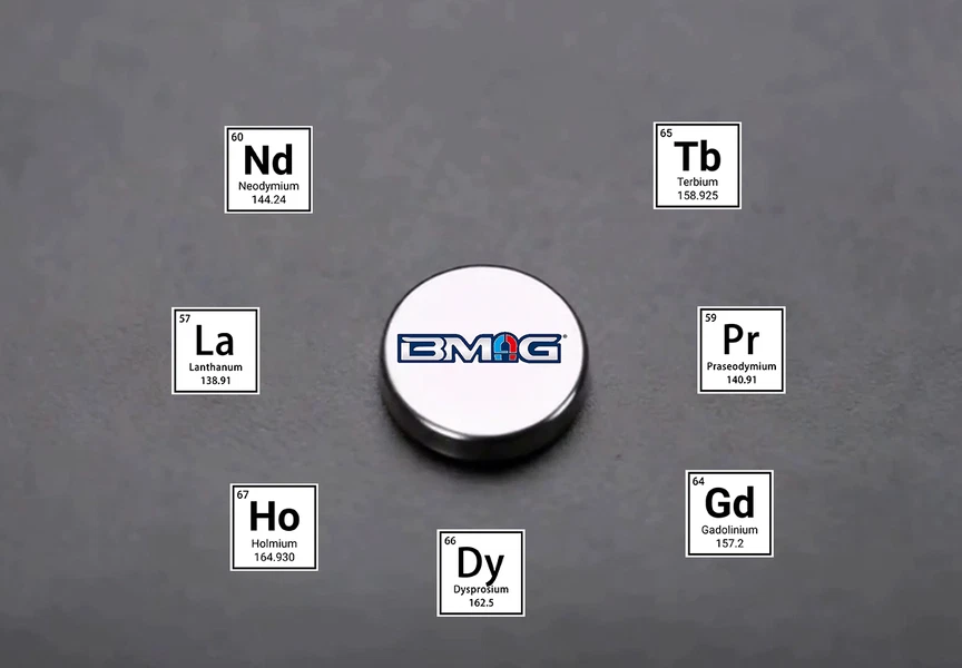Composition of Sintered NdFeB Magnets