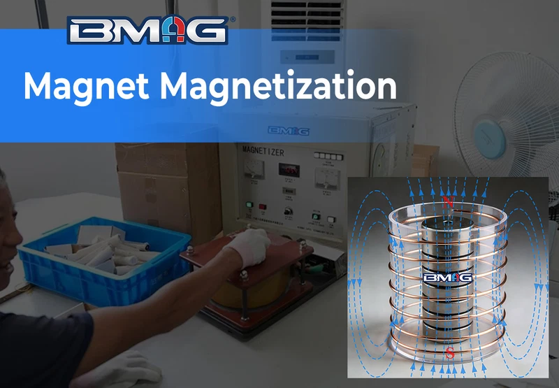 Magnet Magnetization